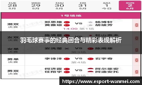 羽毛球赛事的经典回合与精彩表现解析